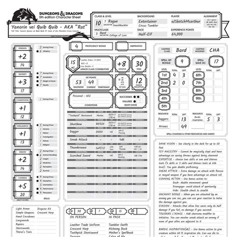 Character Sheets Example