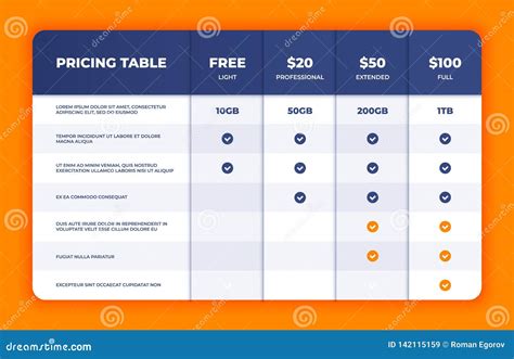 Check pricing comparison