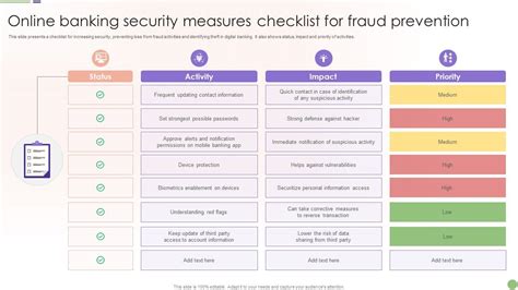 Check security measures