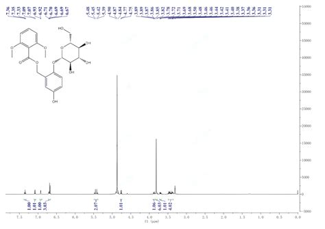 Image of a chemistry lab