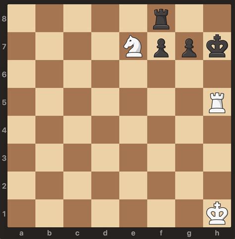 Chess pieces delivering a checkmate