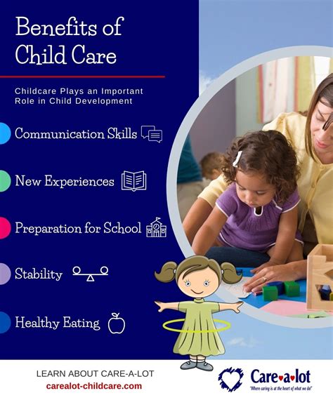 Child Care Benefits for Military Families