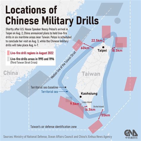 China's Military Drills Near Taiwan Strait