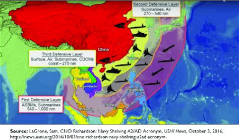 China's Navy A2/AD Strategy