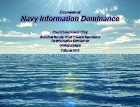 China's Navy Information Dominance