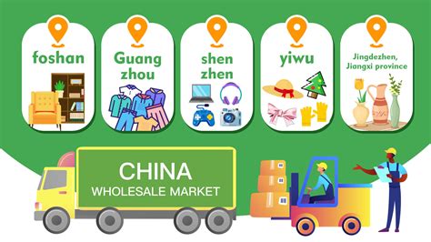 China Wholesale Market 5