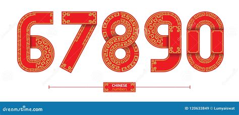 Features of Chinese calendar 2025