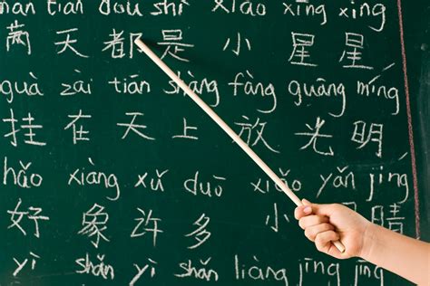 Chinese Language Learning