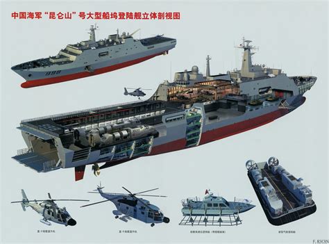 Chinese Navy amphibious transport dock ship