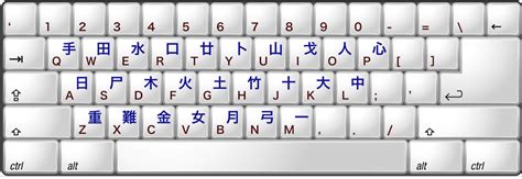 Chinese Typing