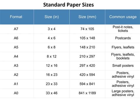 selecting the right print size