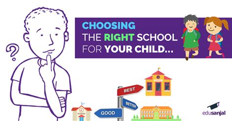 Selecting the Best Fit for Your Child