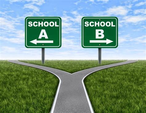 Choosing the Right School