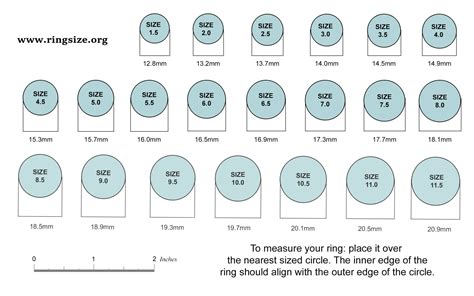 Circumference Ring Size Chart