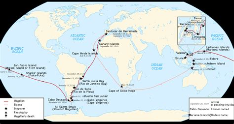 Circumnavigation History