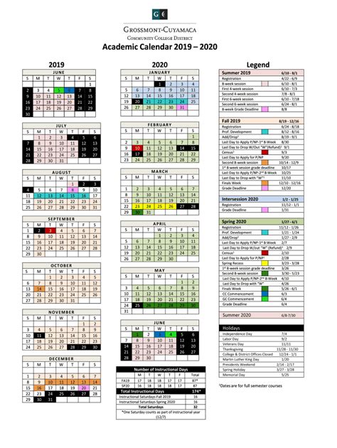 Citrus College Academic Calendar