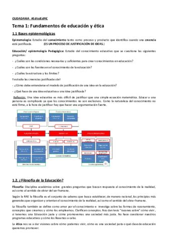 Ciudadanía y derechos