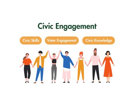 Armed Forces Officer Civic Engagement