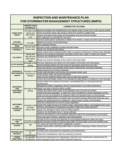 Civil Engineering Maintenance Plans