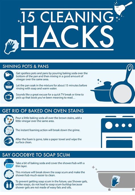 Cleaning tips image