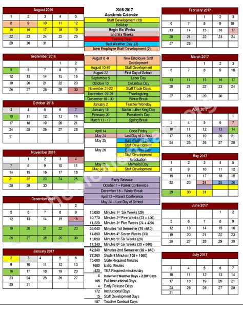 Cleburne ISD School Calendar Benefits