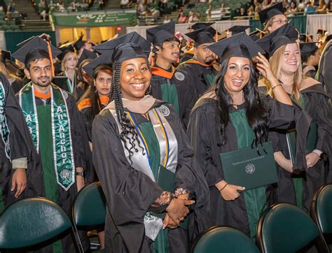 Cleveland State University Graduation