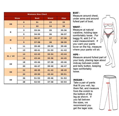 Clothing Sizes