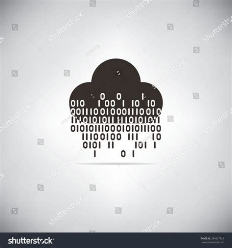 Cloud Computing Image