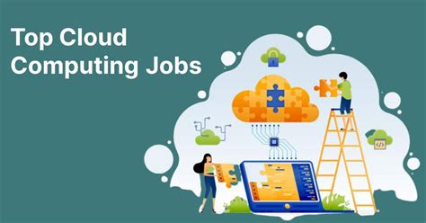 Cloud Computing Jobs