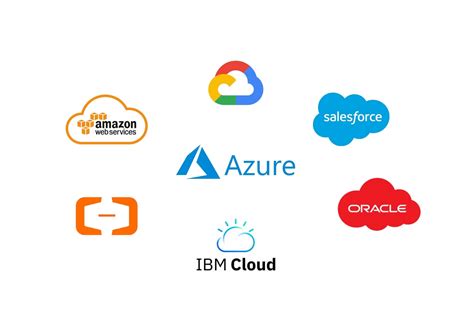 Cloud printable services providers