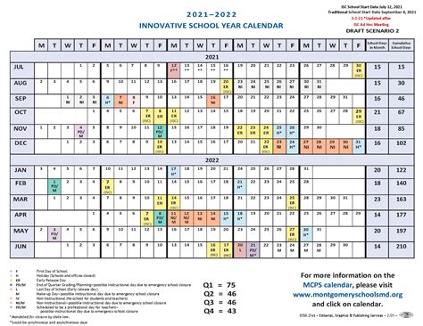 CMCS Calendar Benefits