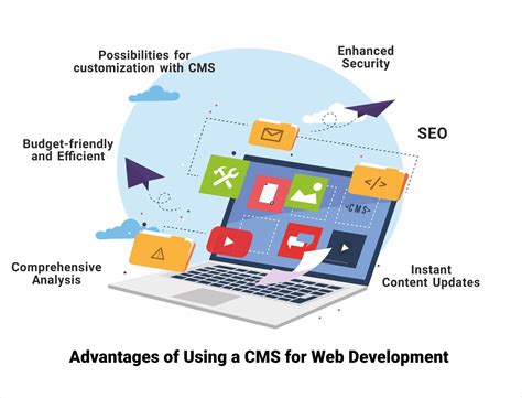 CMS Calendar Management System Benefits