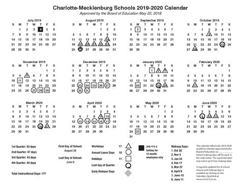 CMS Calendars