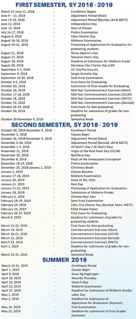 CNU Academic Calendar Overview