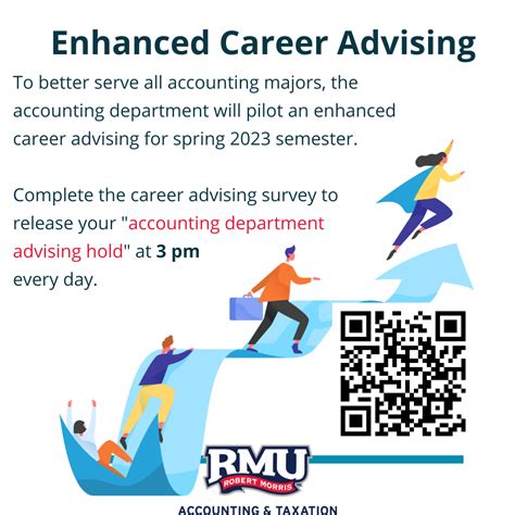 CNU Career Advising Image 9