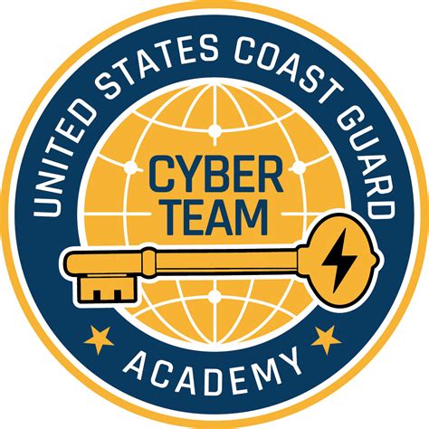 US Coast Guard Academy Cybersecurity