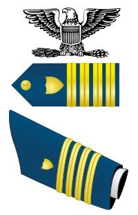 Coast Guard Captain Rank