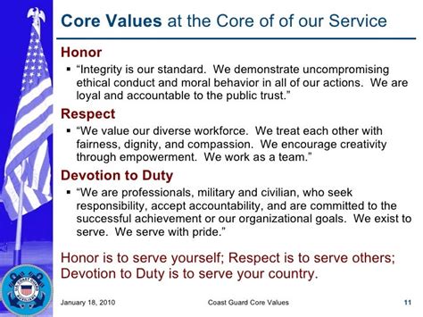 Coast Guard Core Values