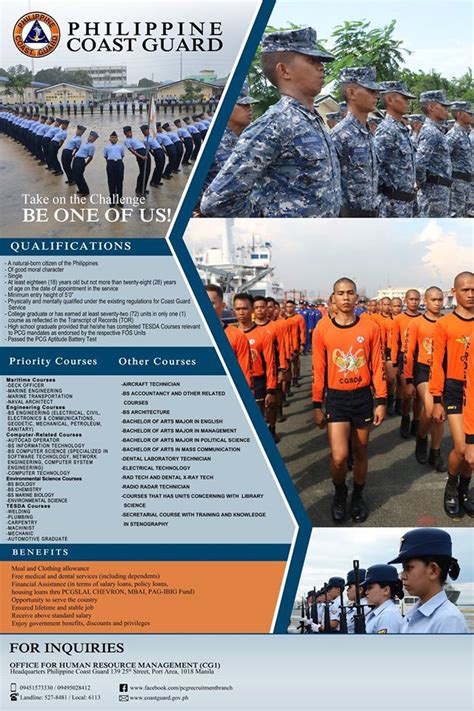 Coast Guard Officer Citizenship Requirements