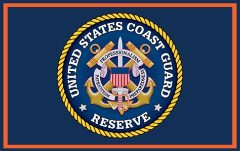 Coast Guard Reserve Eligibility