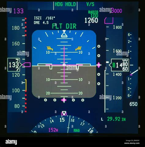 A close-up of cockpit instruments