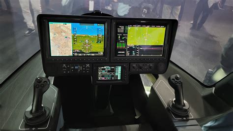 Cockpit in Technology