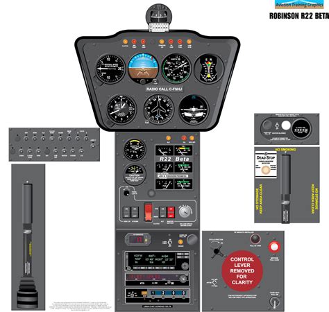 A pilot undergoing cockpit training