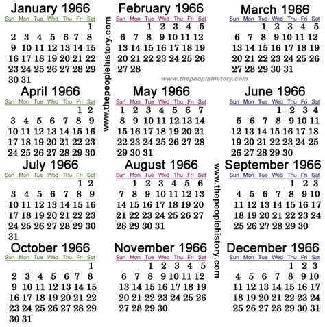 Collecting 1966 Calendars