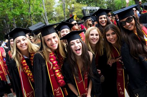 College Graduation Day