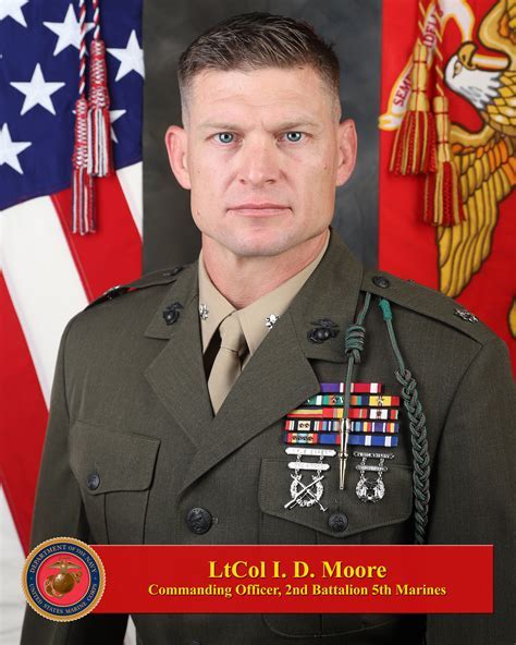 Colonel in Marines Salary