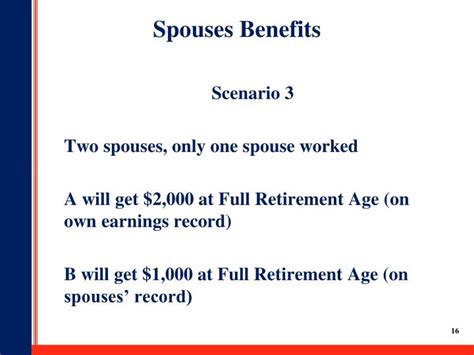 Colonel Retirement Benefits for Spouses