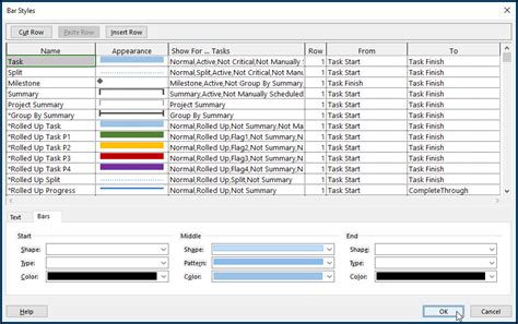 Color coding resources