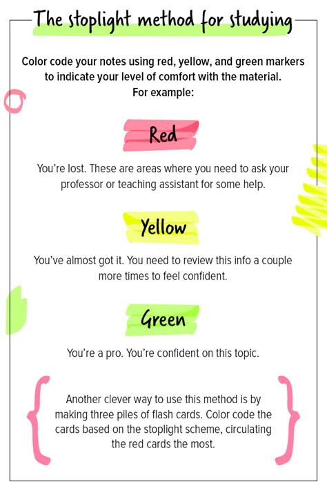 Color coding tips