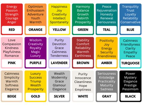 Color symbolism